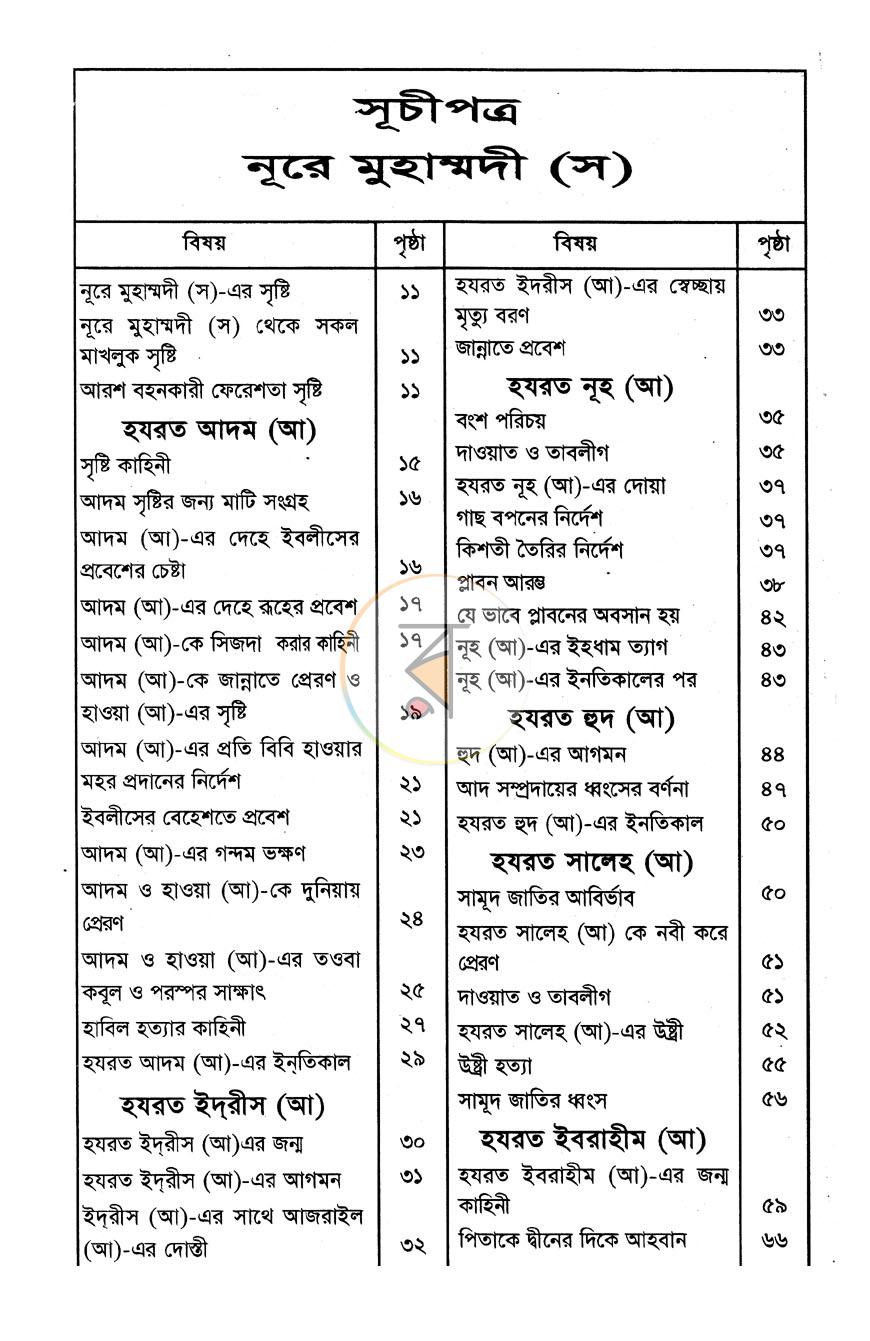 পাতা 3