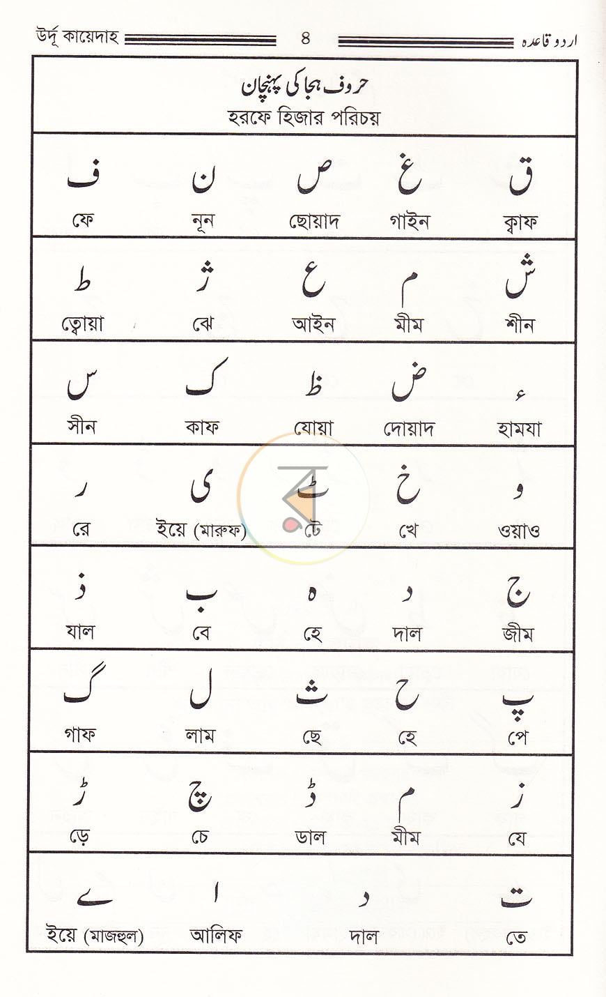 পাতা 3