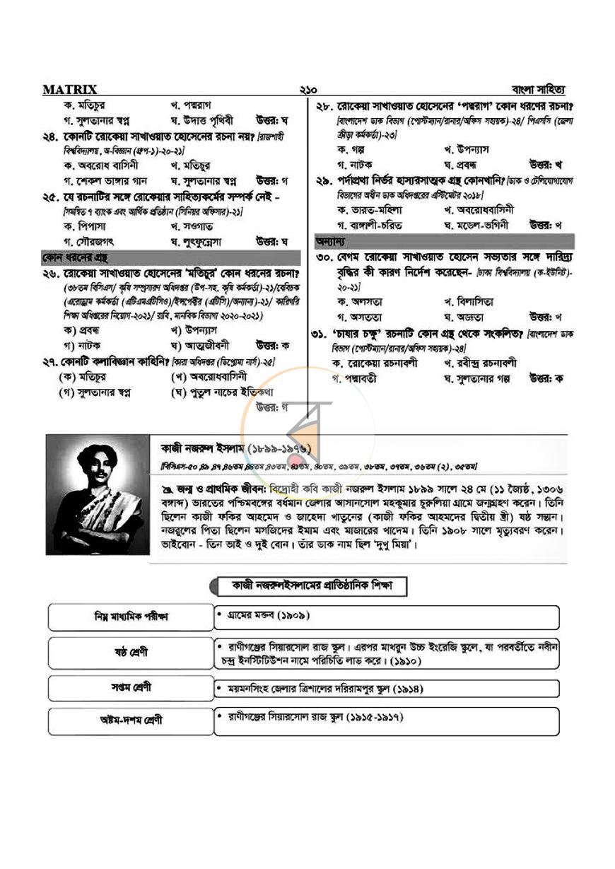 পাতা 20
