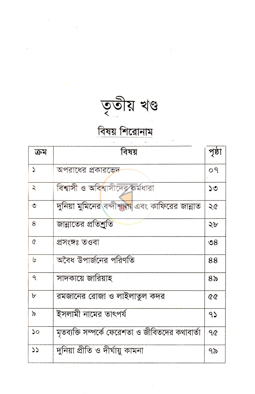 পাতা 10