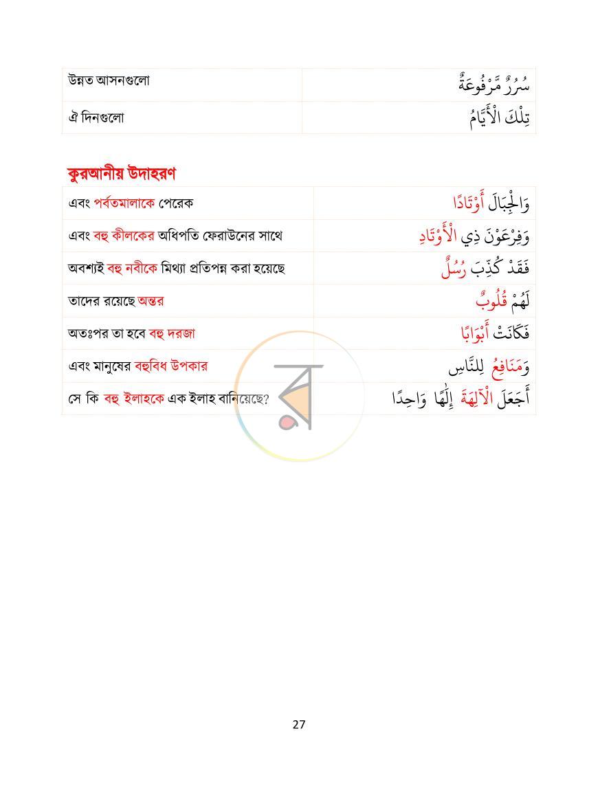পাতা 28