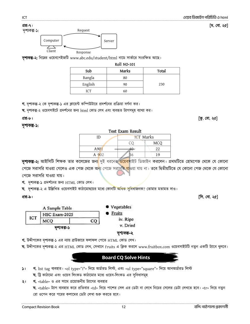 পাতা 142