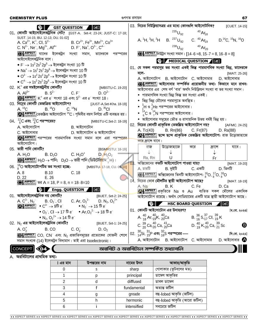 পাতা 30