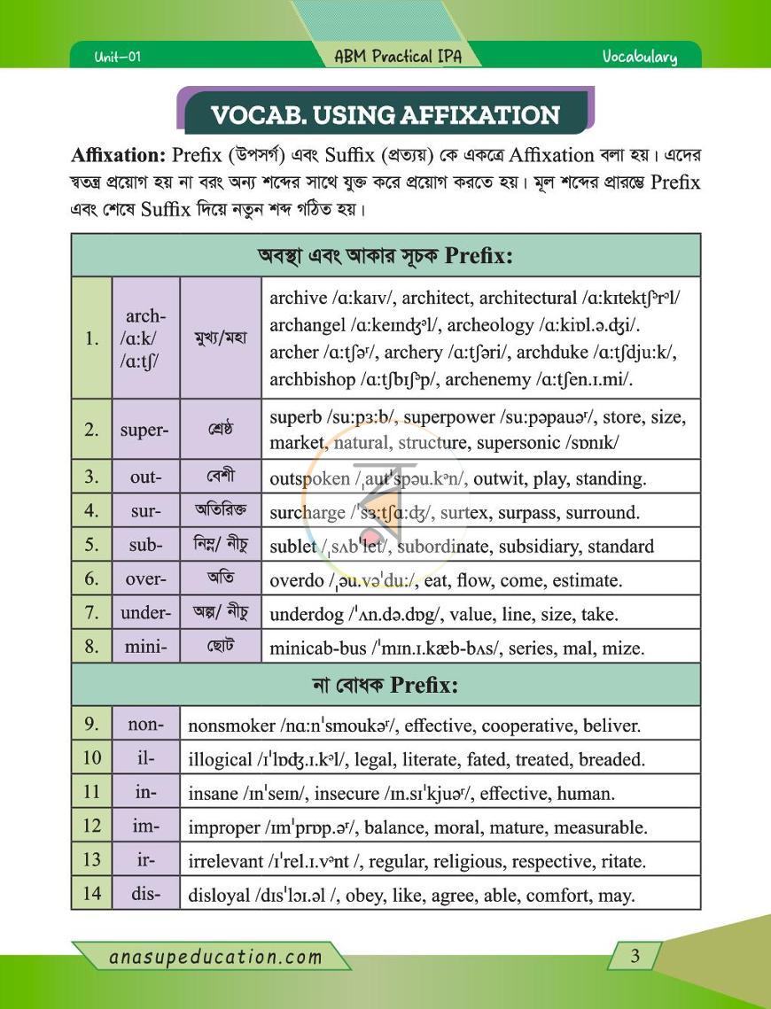 পাতা 13