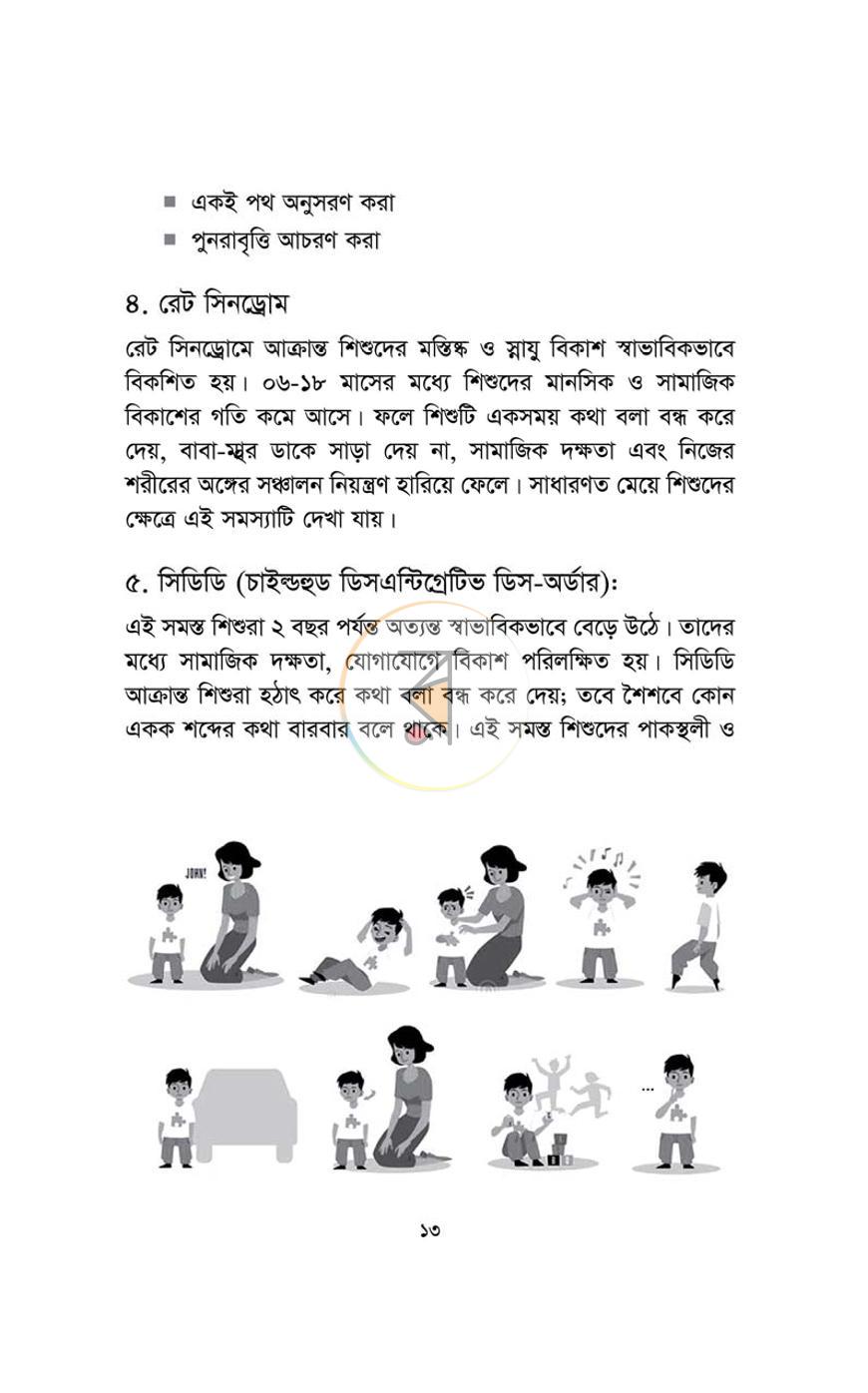 পাতা 10