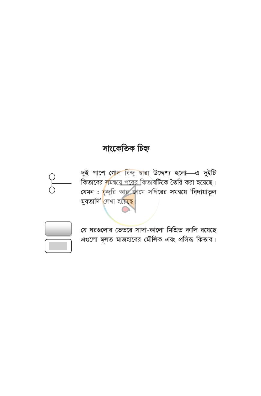পাতা 34