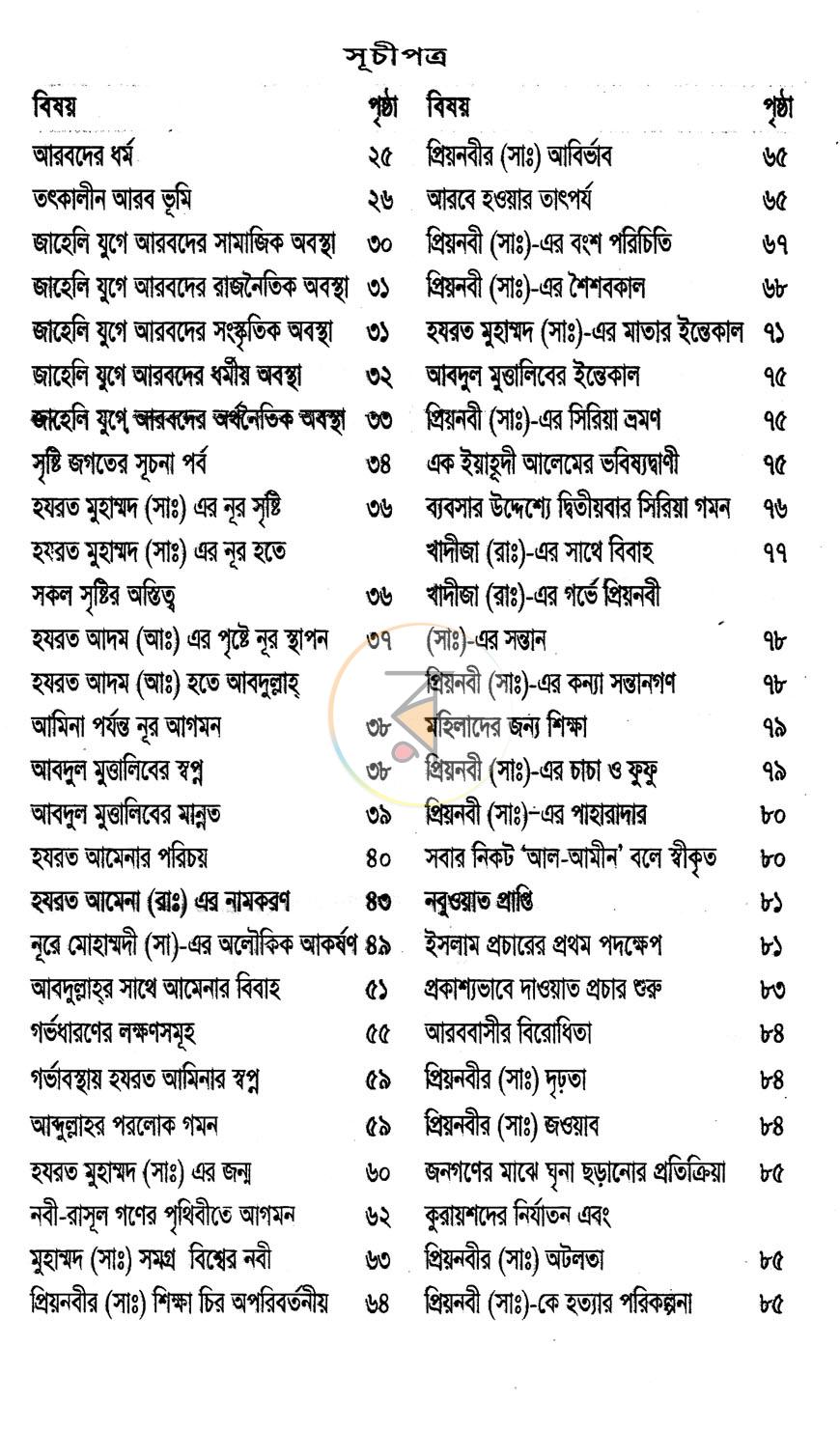 পাতা 2