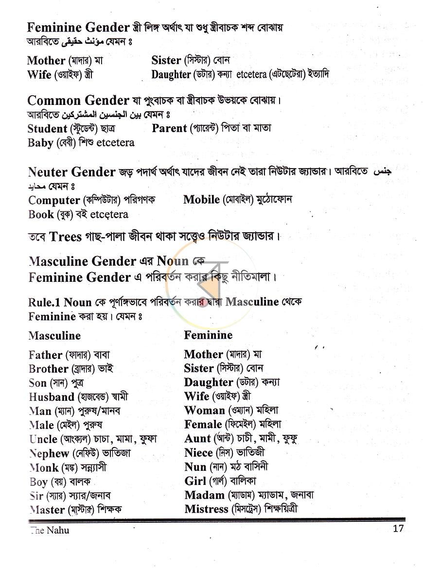 পাতা 7