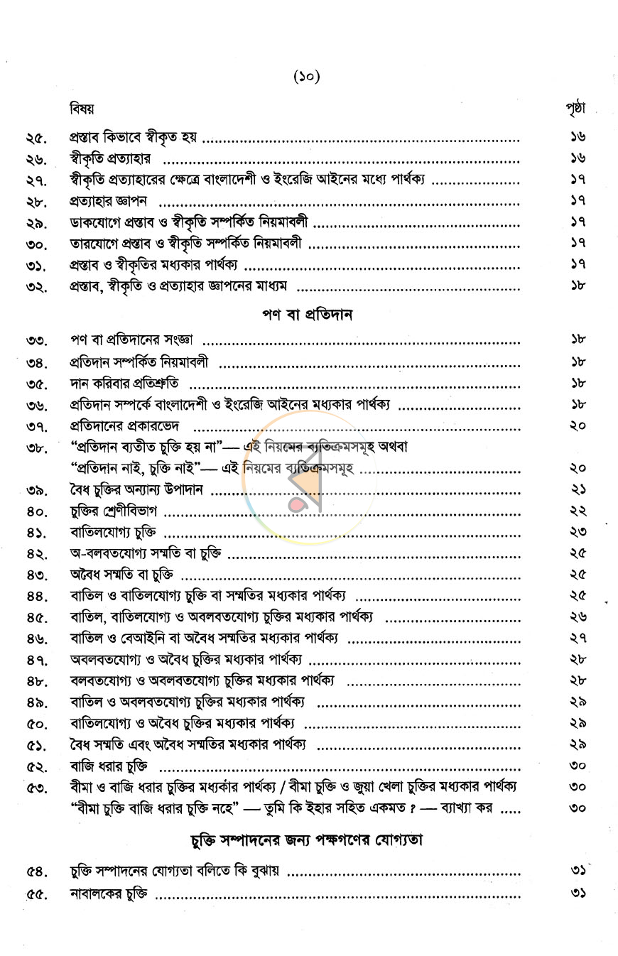 পাতা 6
