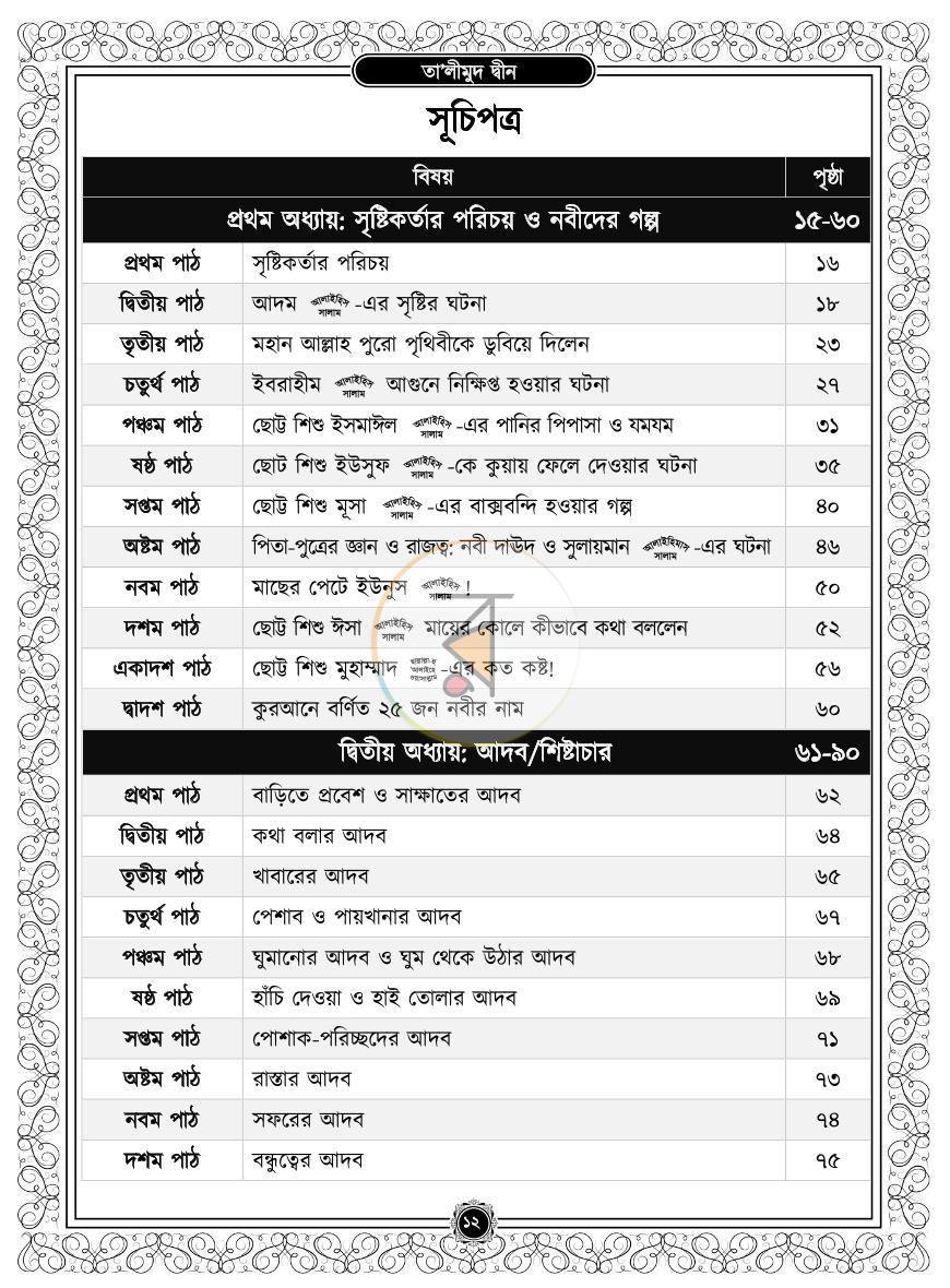 পাতা 11