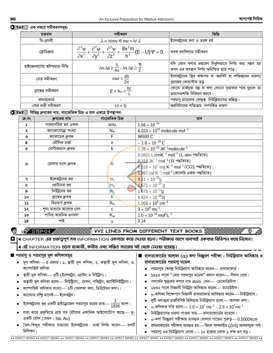 পাতা 32