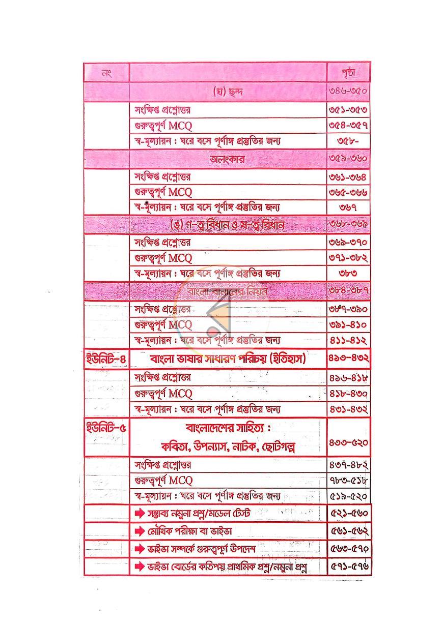পাতা 5