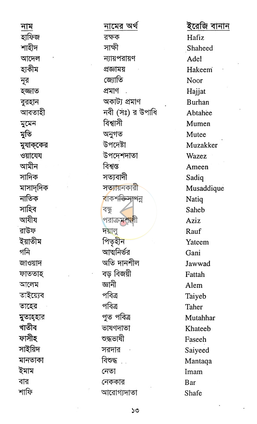 পাতা 8