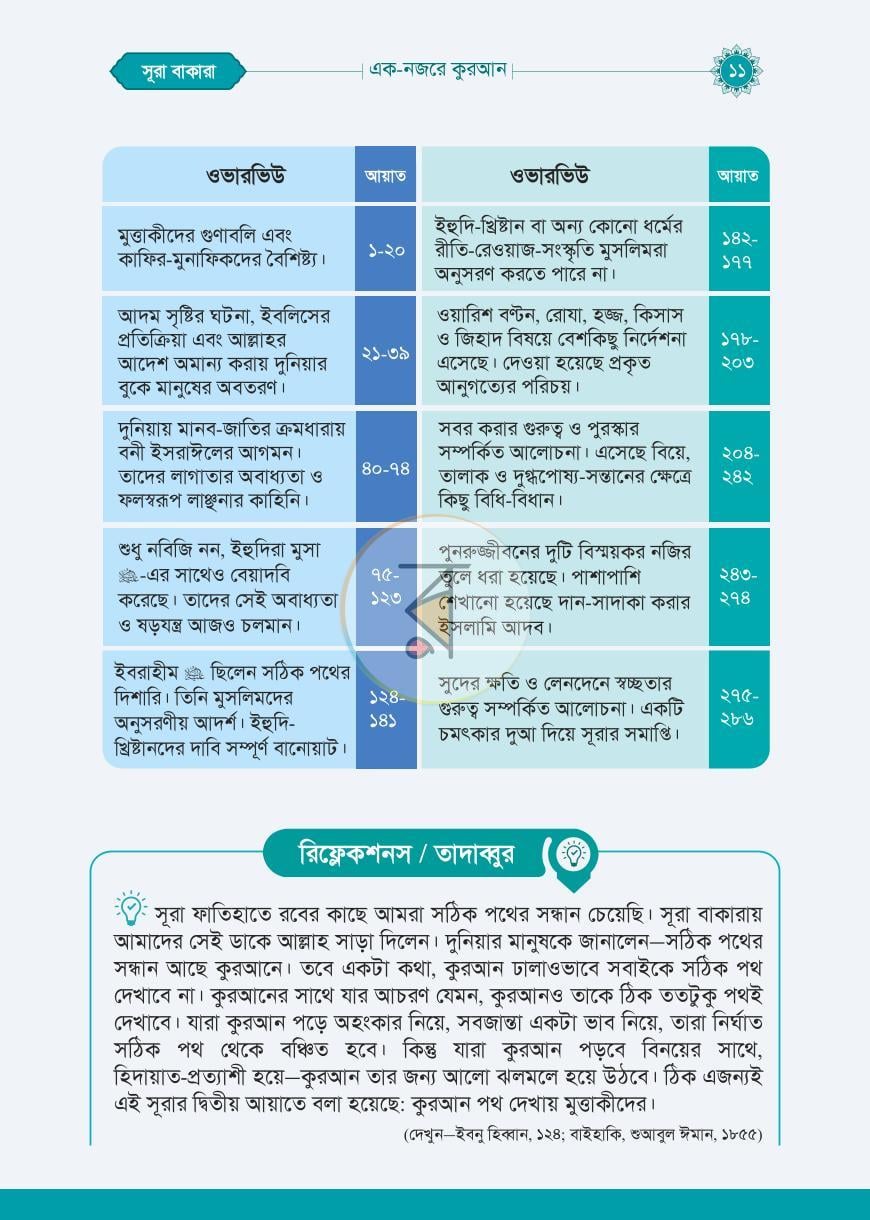 পাতা 11