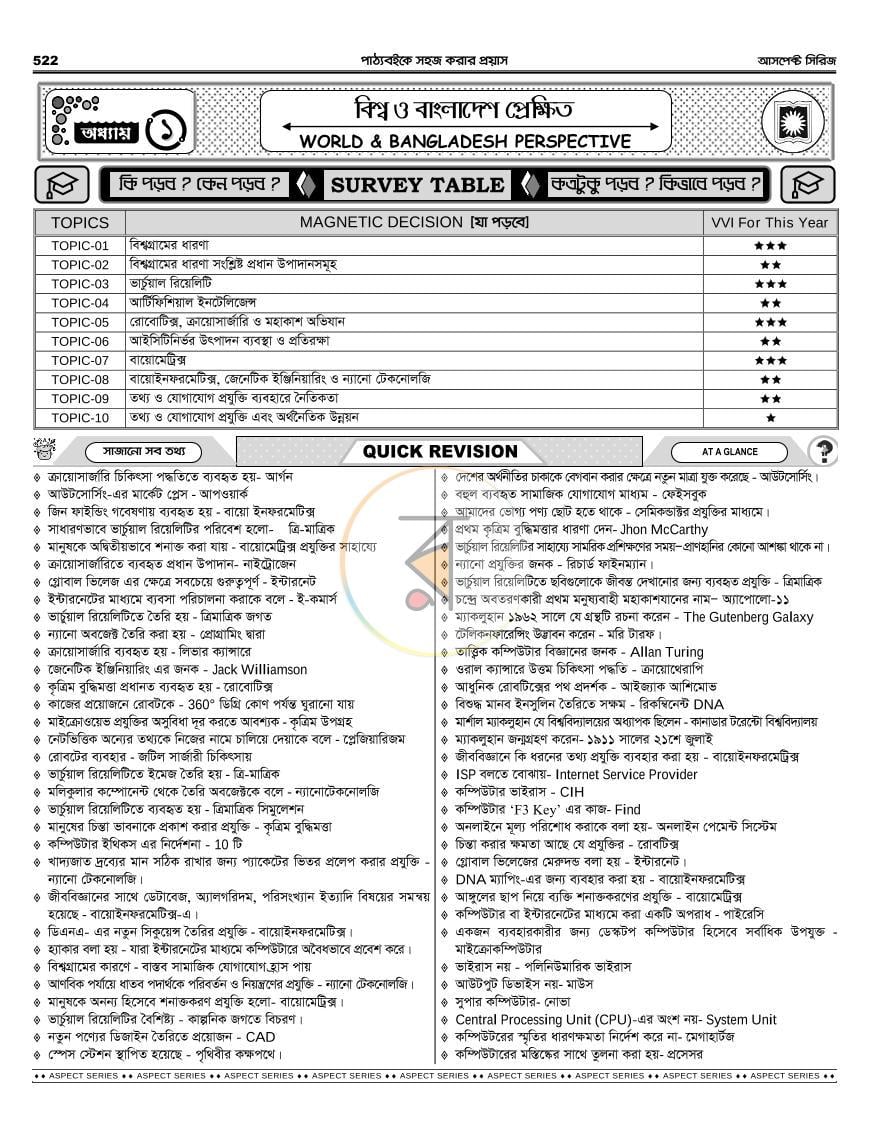 পাতা 71