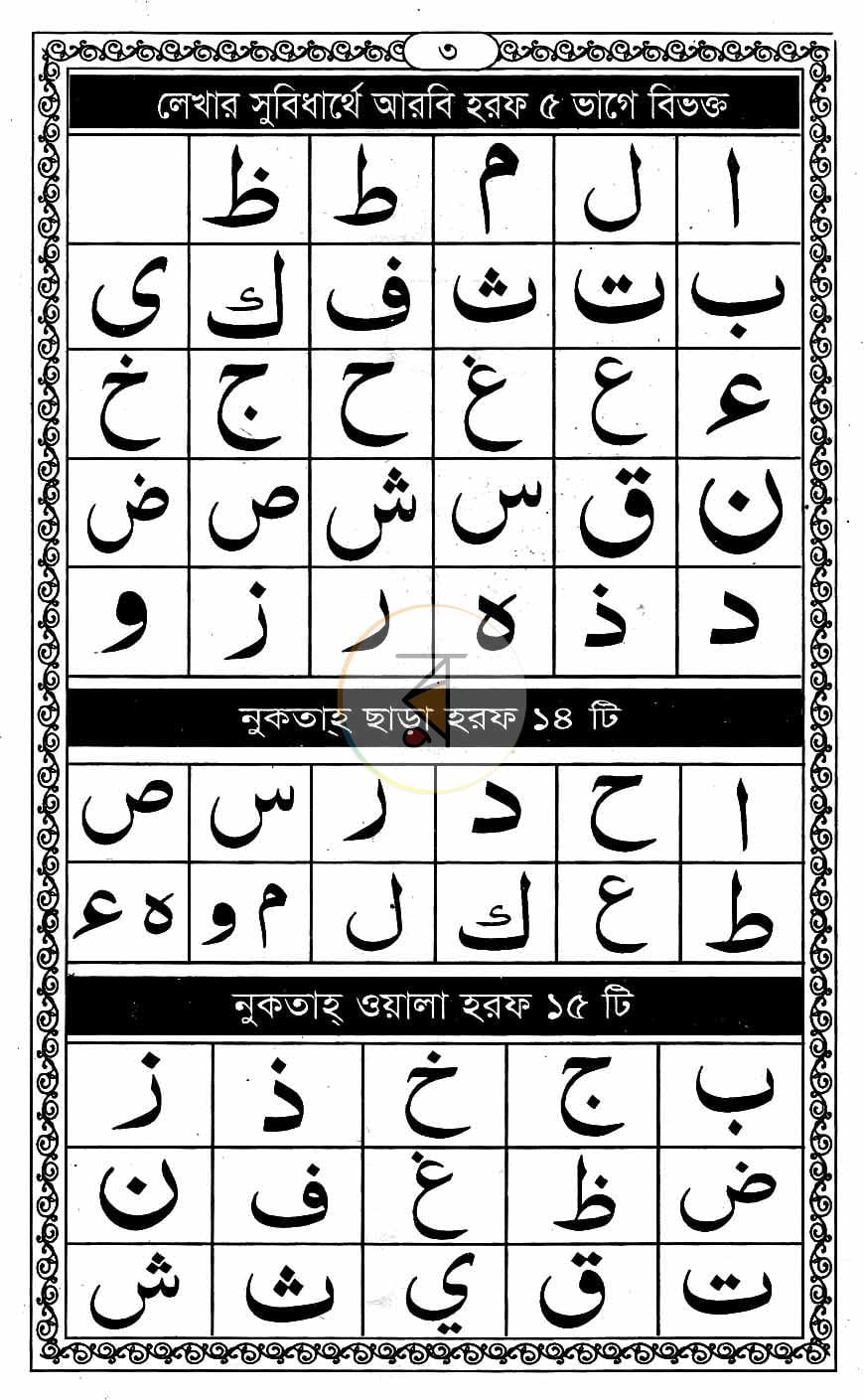পাতা 3