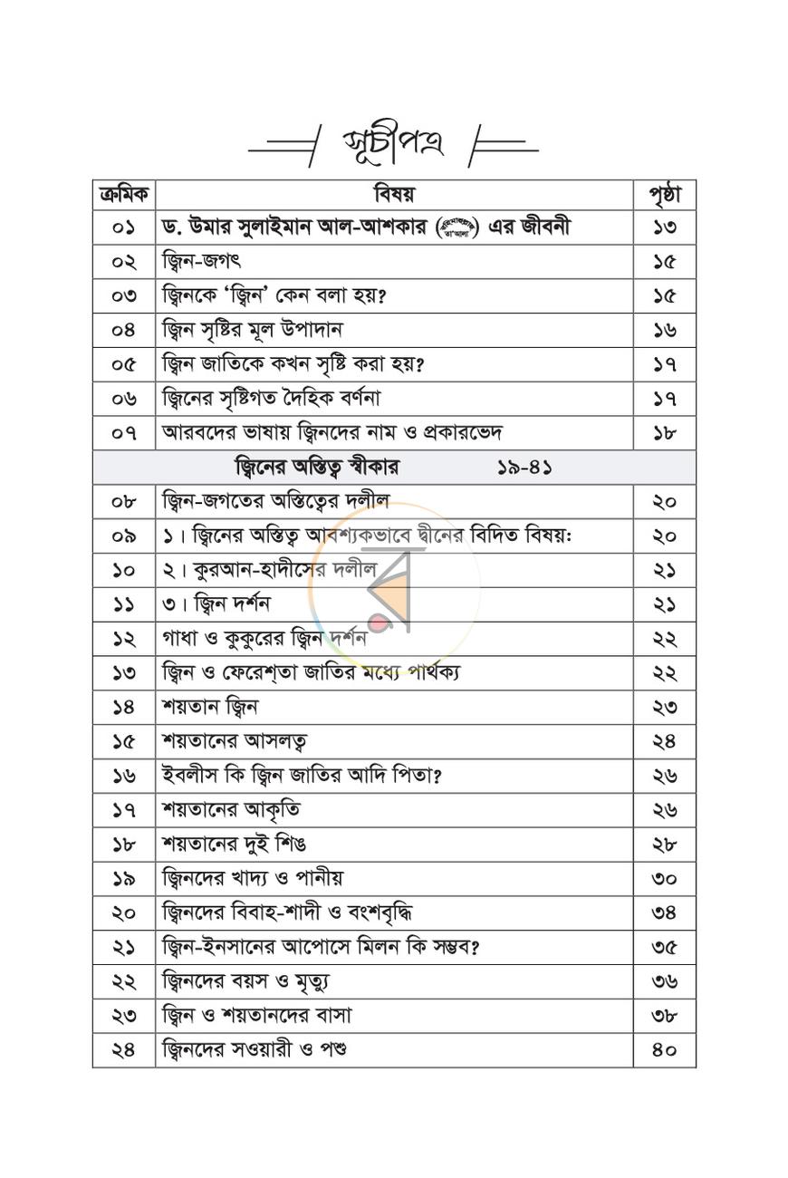 পাতা 6