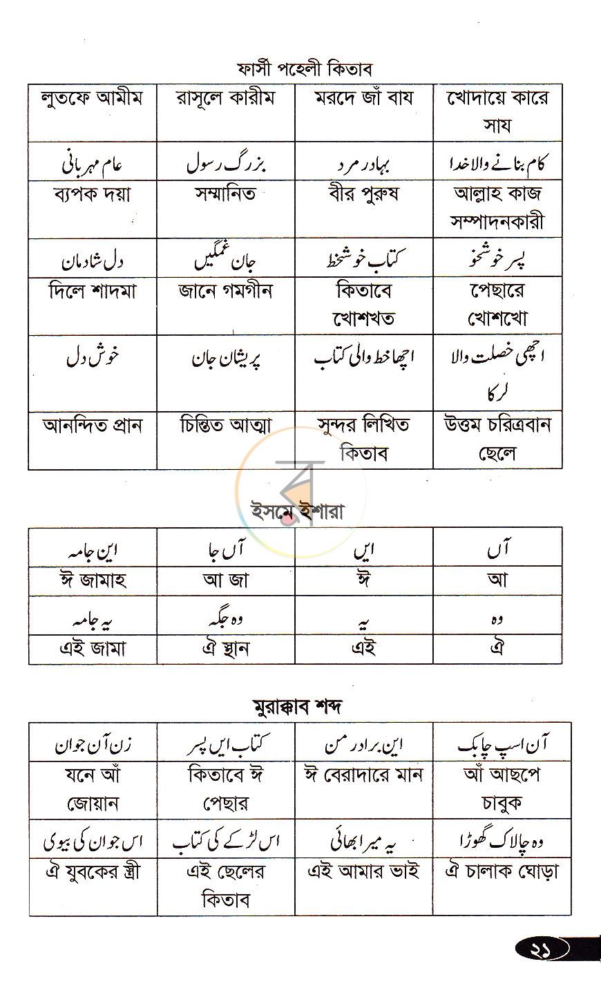 পাতা 8