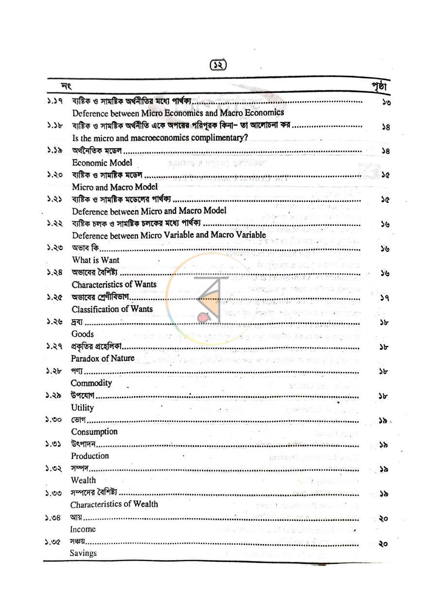 পাতা 2