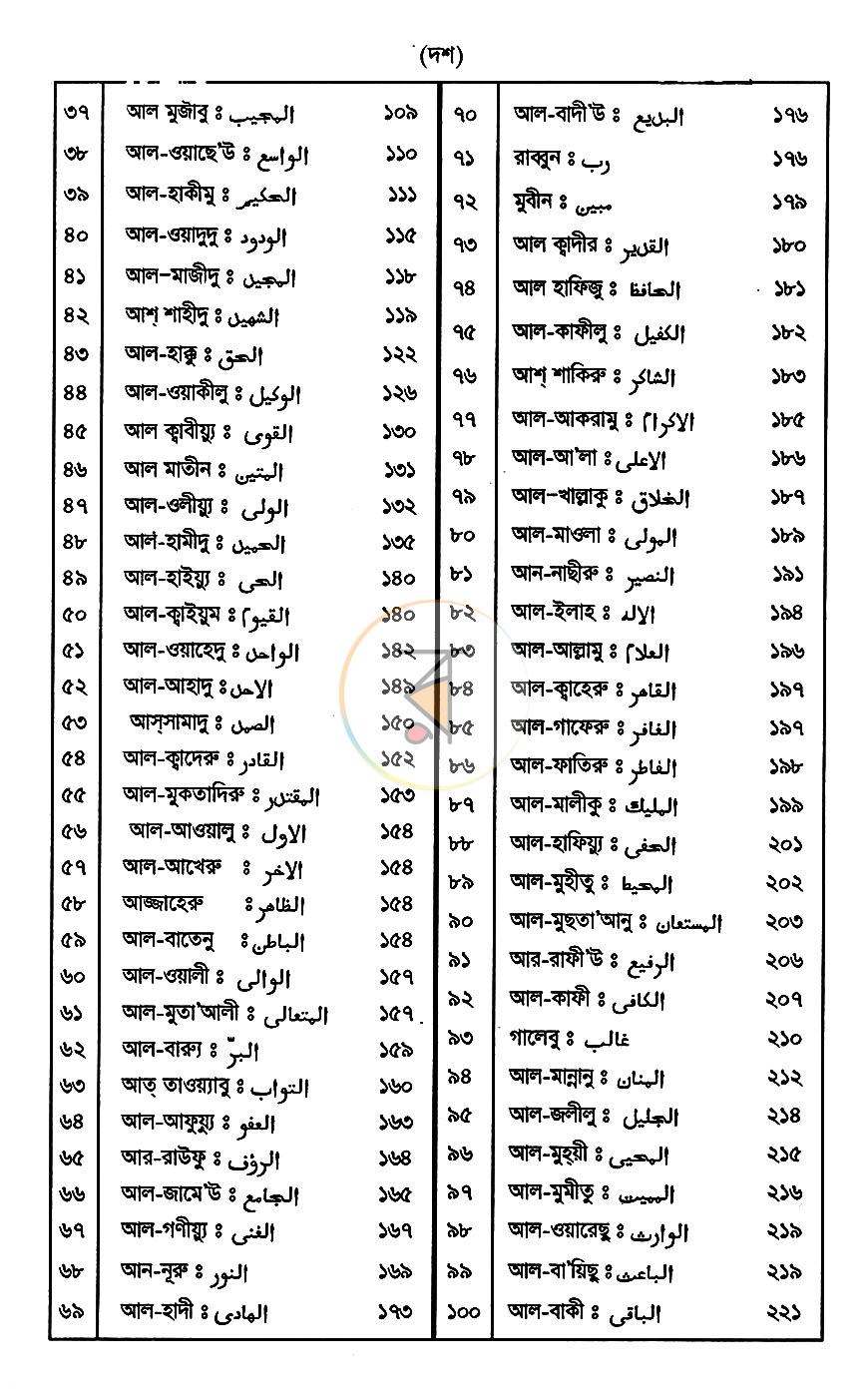 পাতা 6