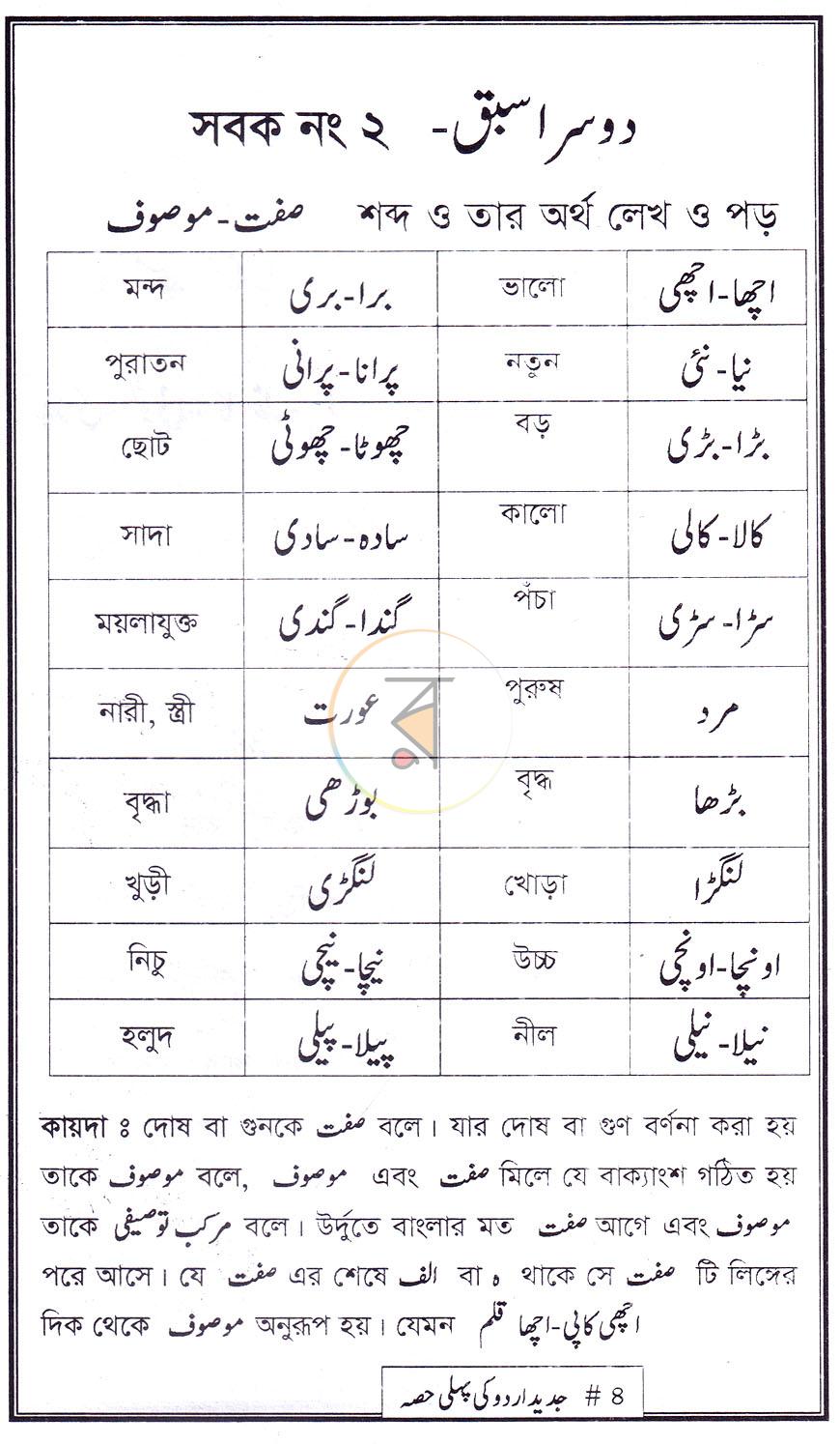 পাতা 4