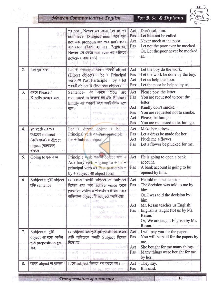 পাতা 18