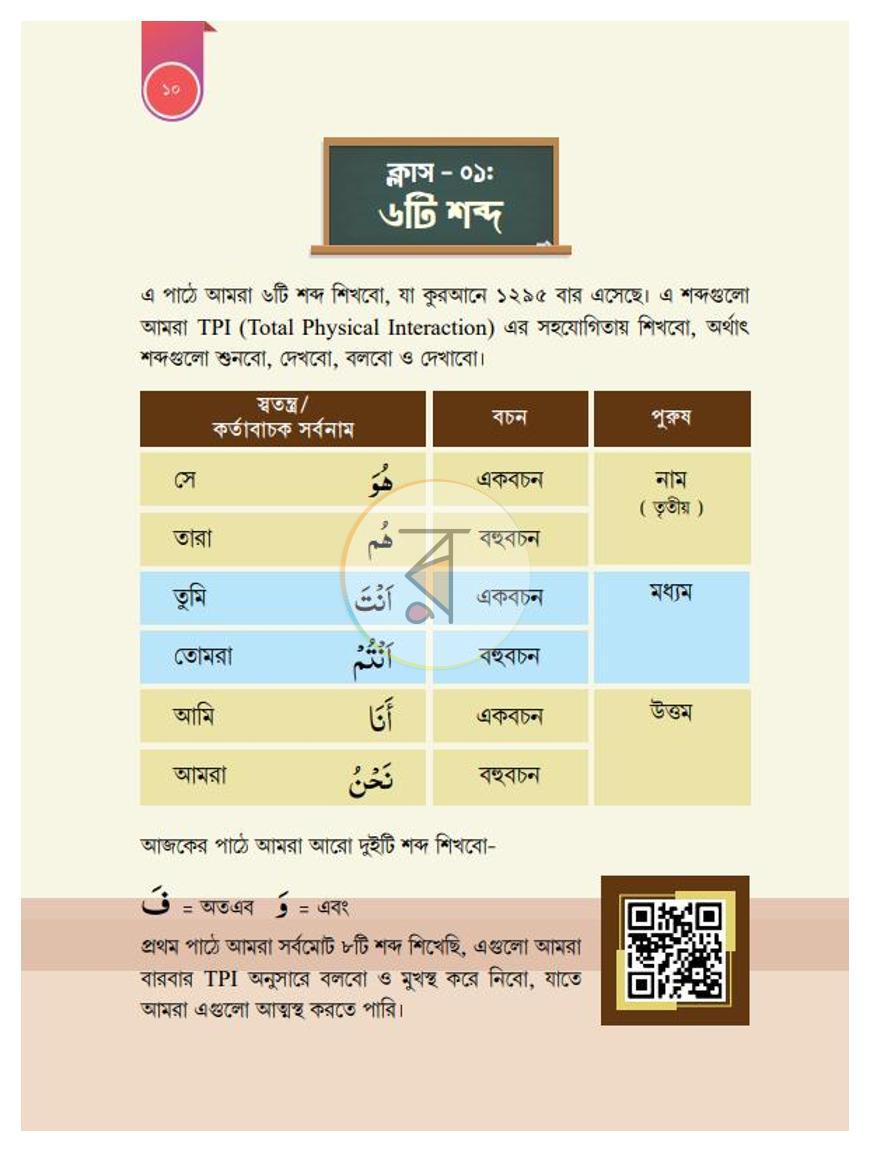 পাতা 6