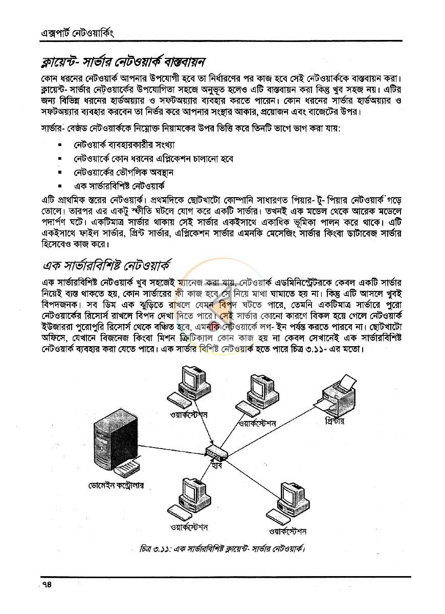 পাতা 16