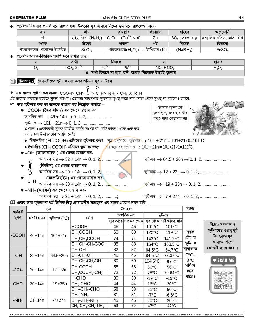 পাতা 13