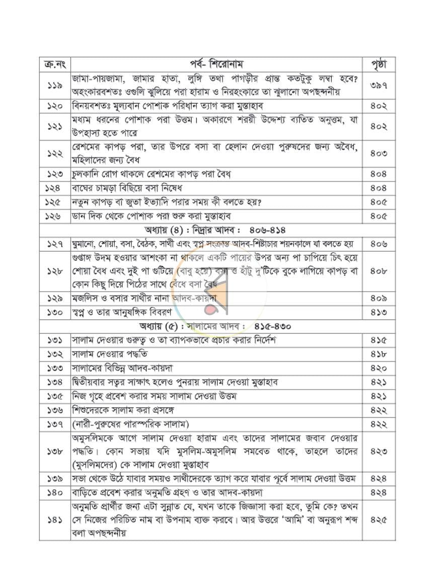 পাতা 13