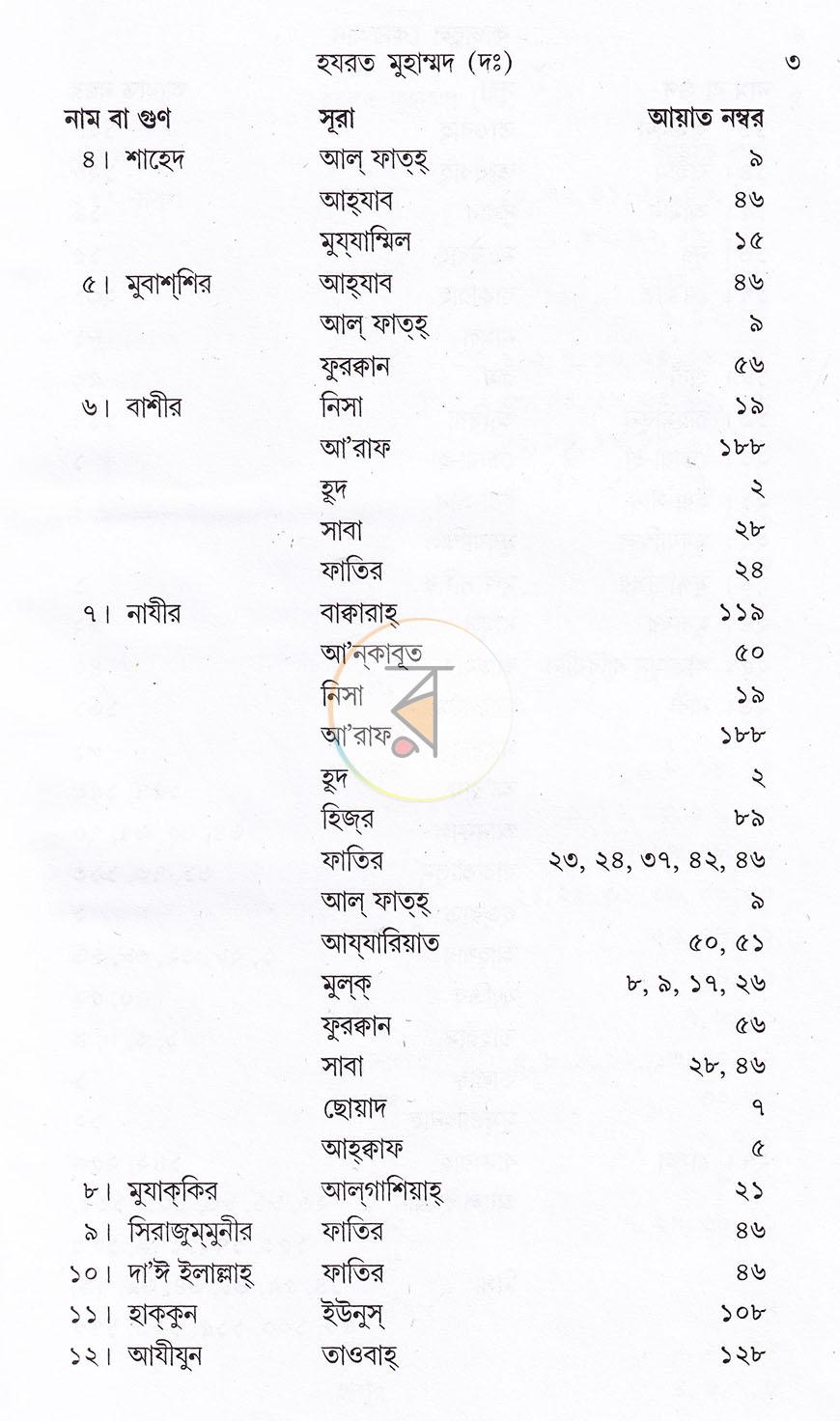 পাতা 9