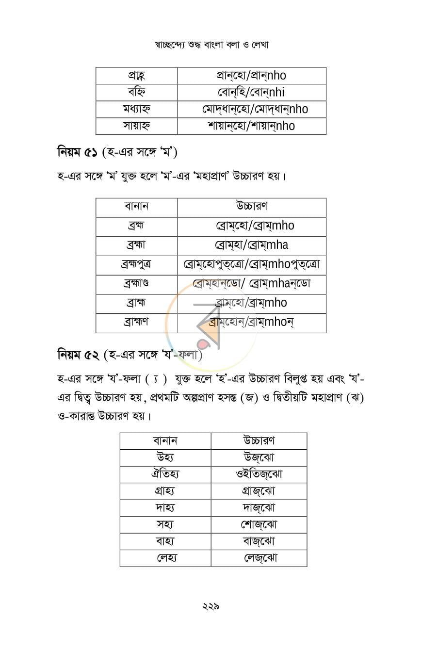 পাতা 28