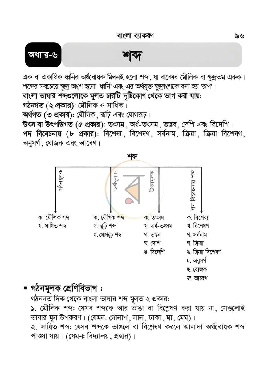 পাতা 4