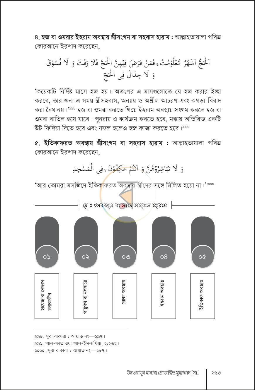 পাতা 16