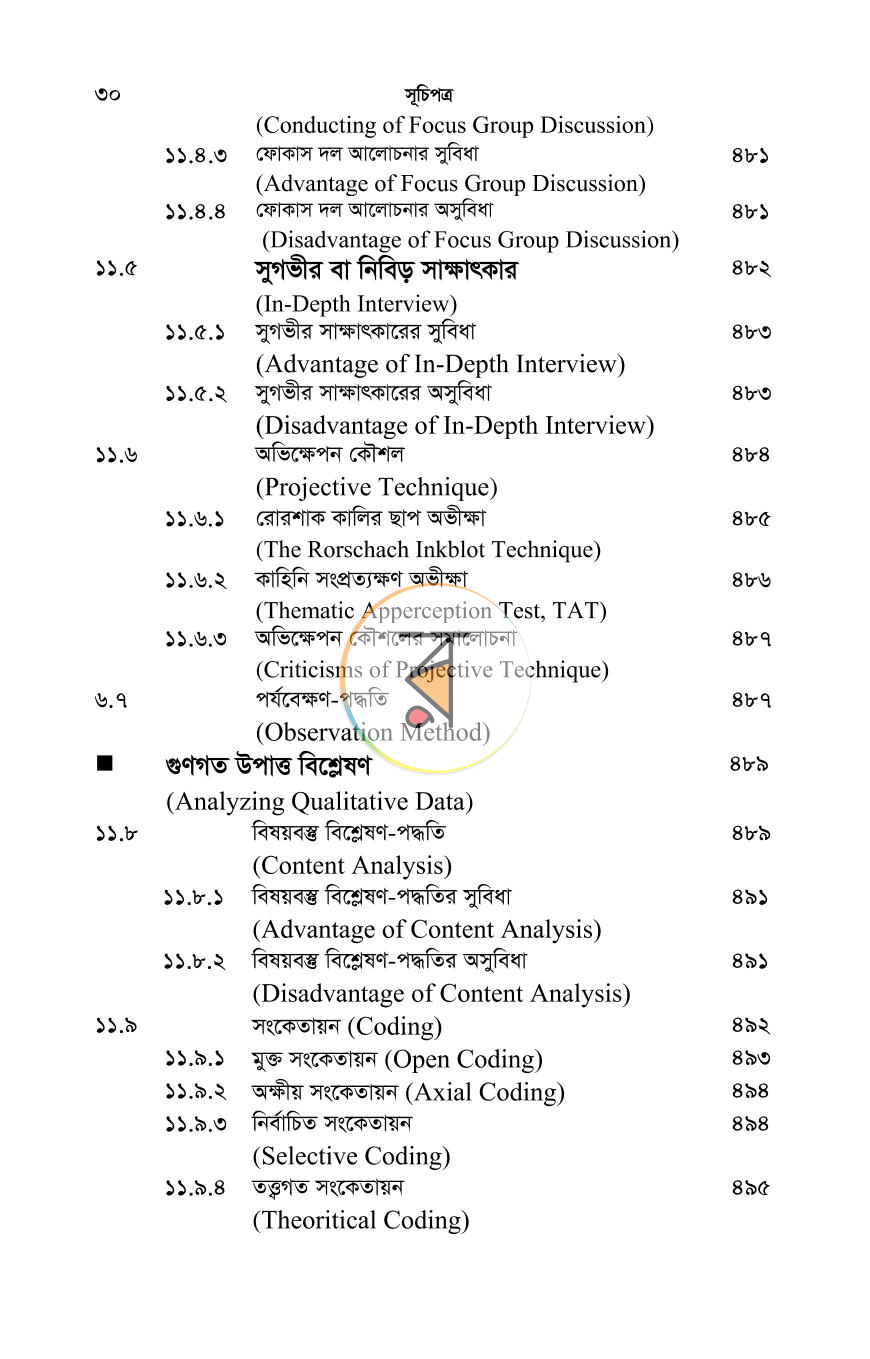 পাতা 24