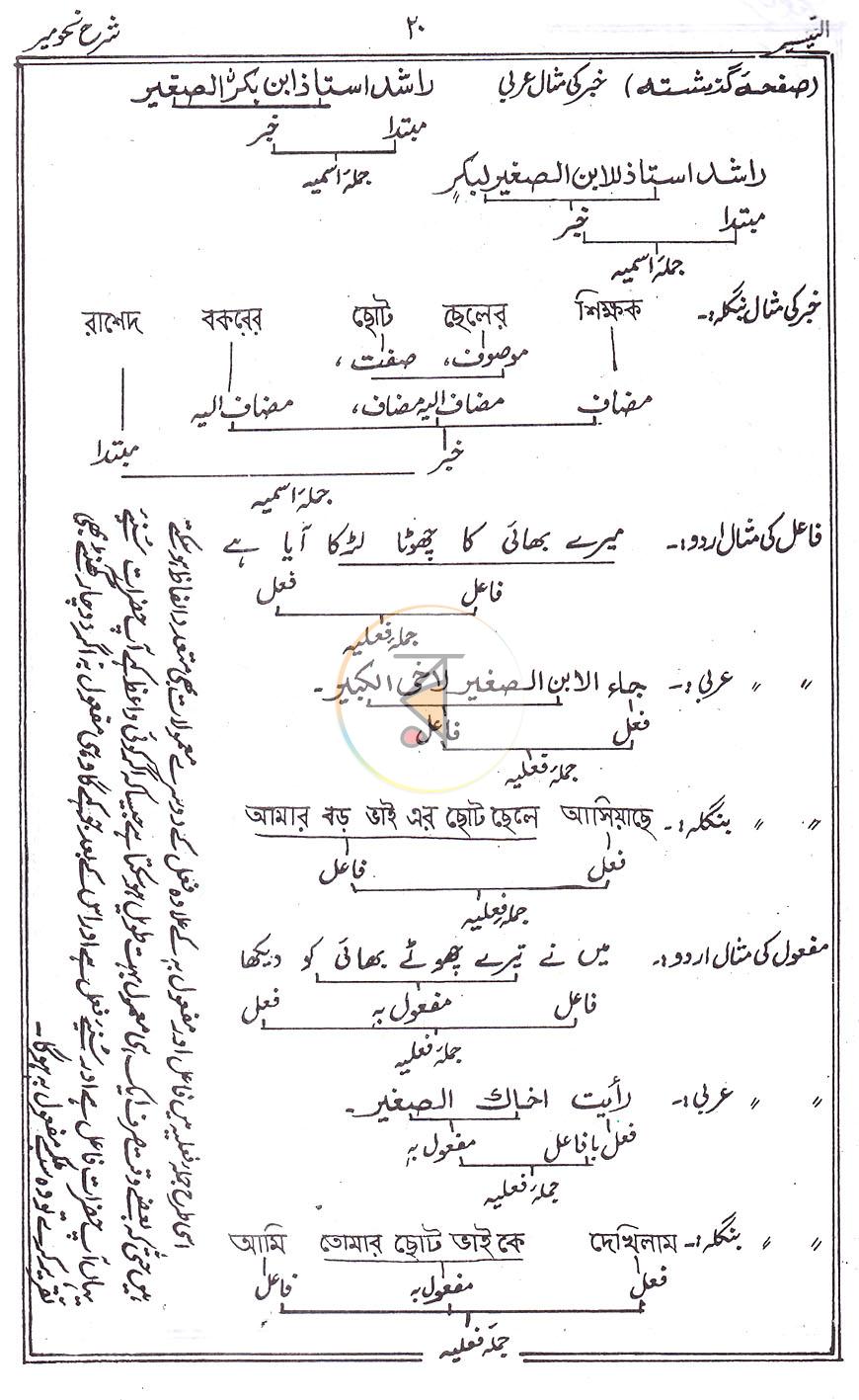 পাতা 18