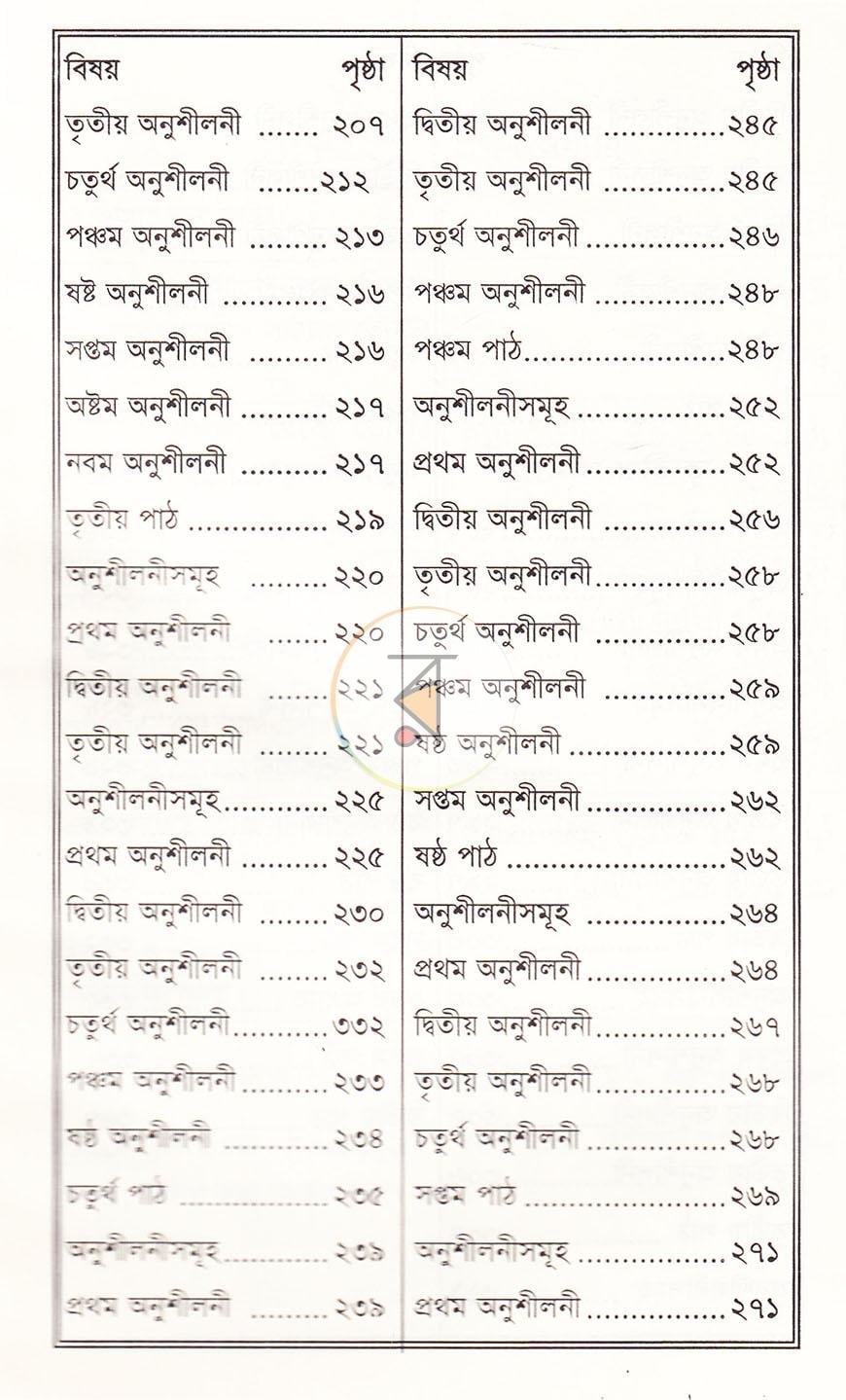 পাতা 4