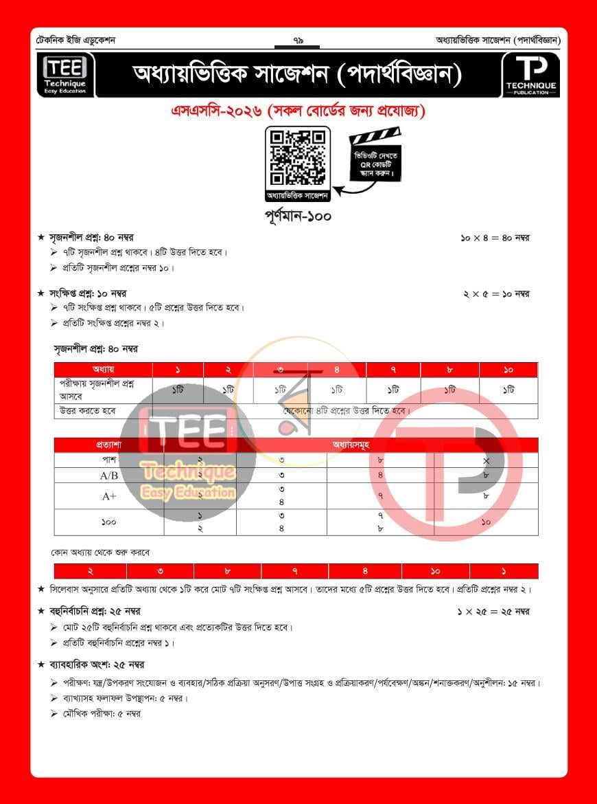 পাতা 15