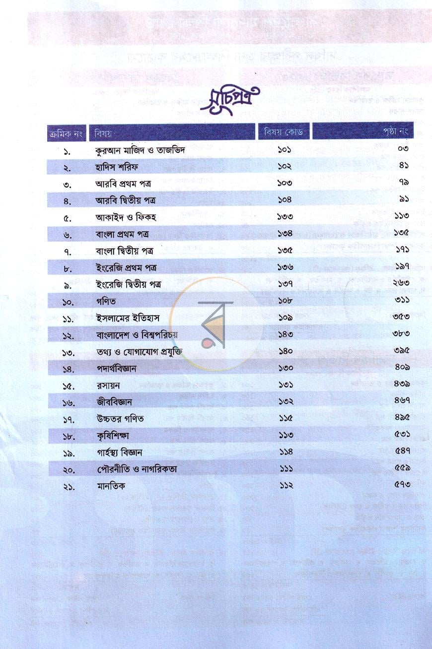 পাতা 2