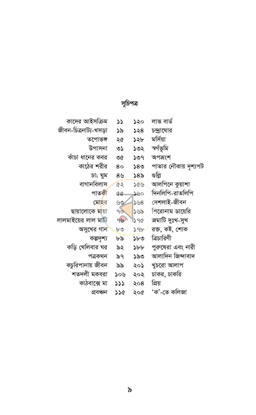 পাতা 2
