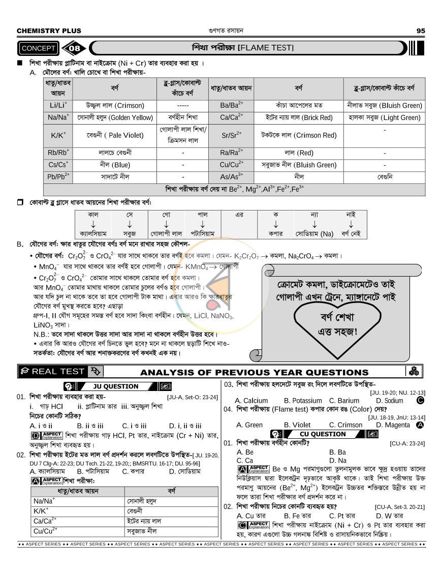 পাতা 45