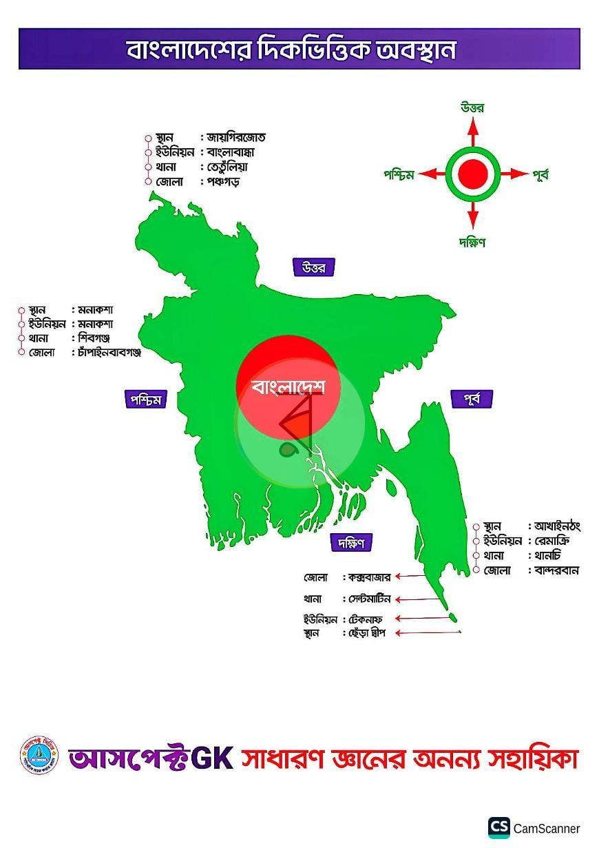পাতা 19