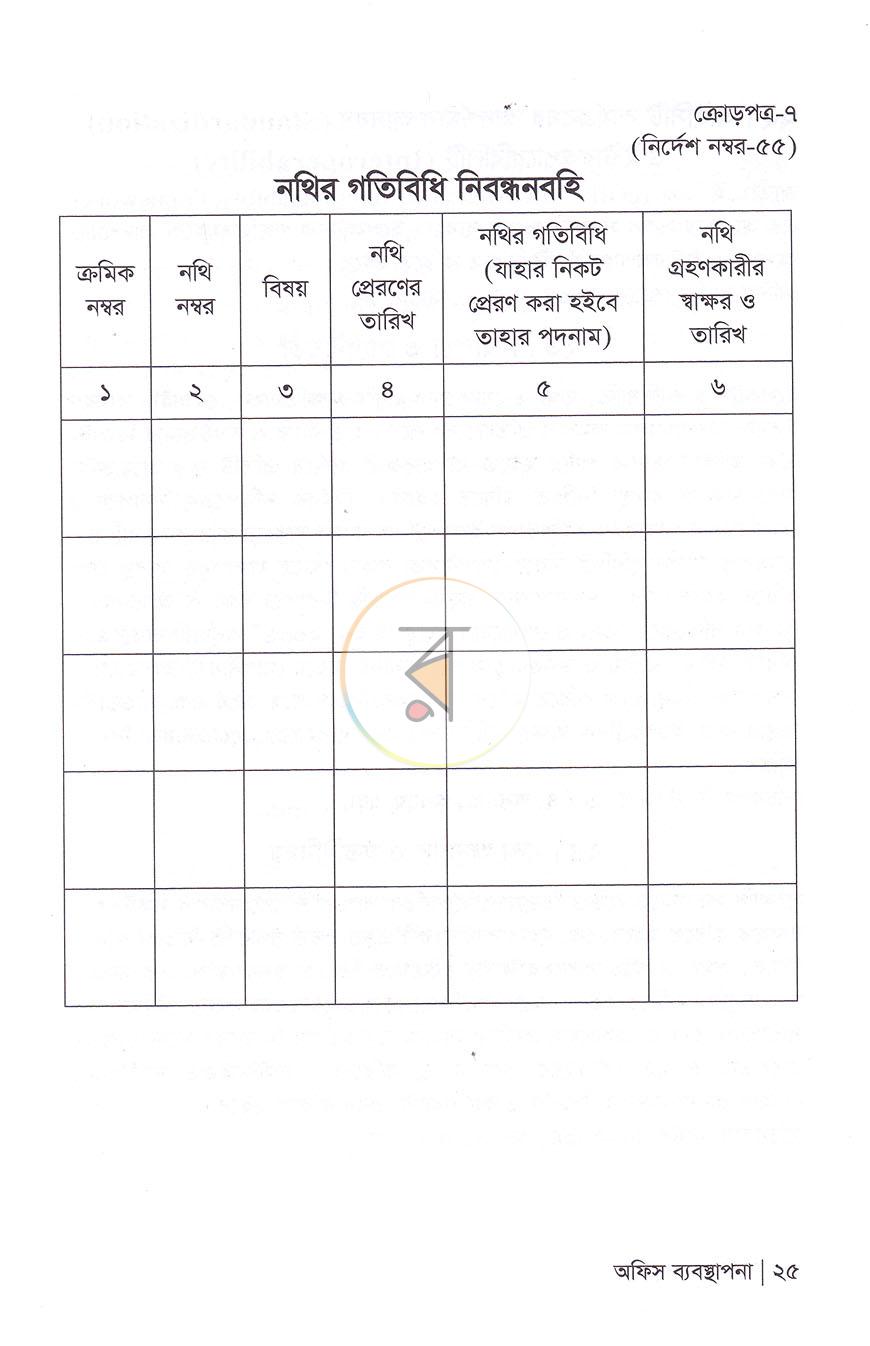 পাতা 10
