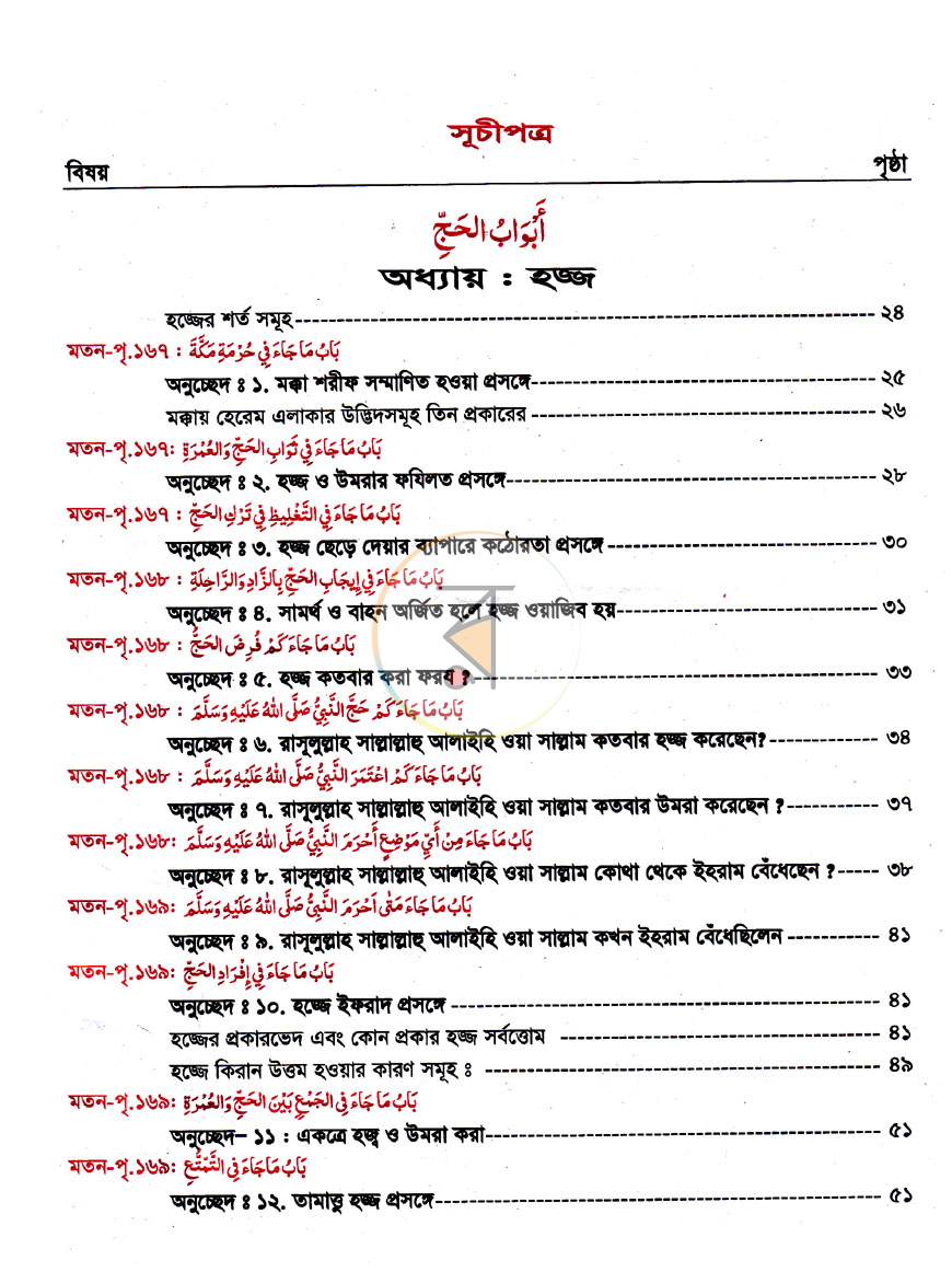 পাতা 21