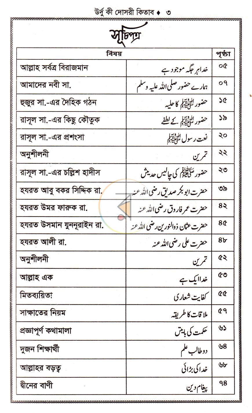 পাতা 2