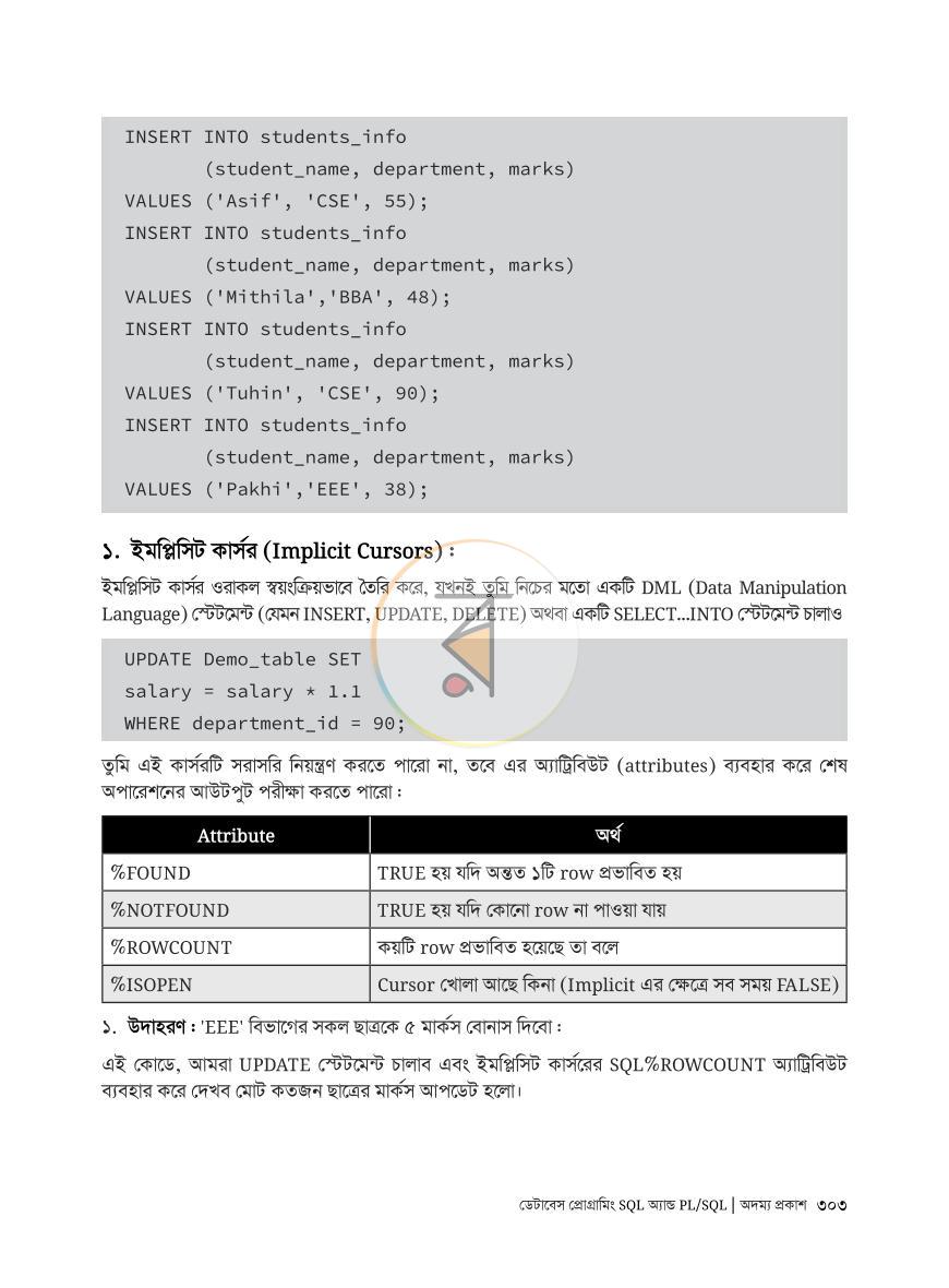 পাতা 28