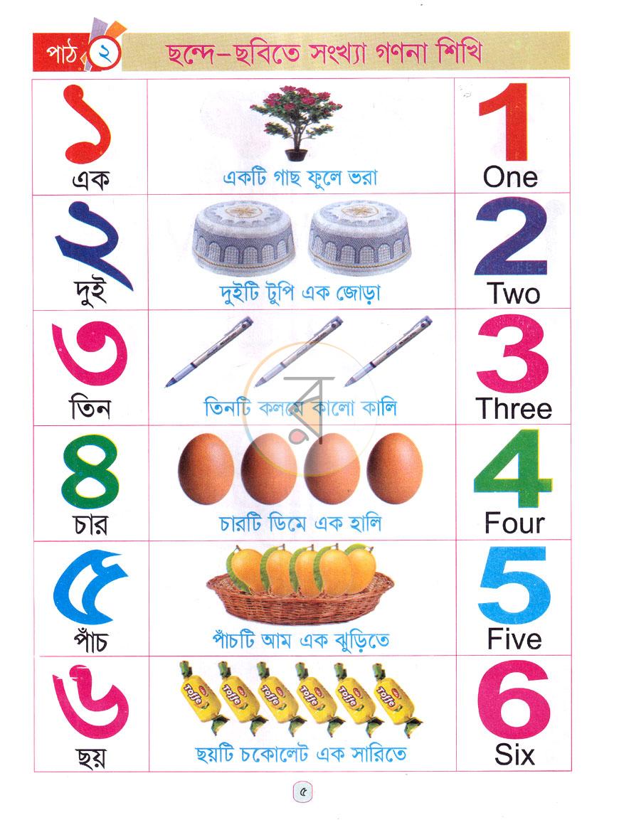 পাতা 2