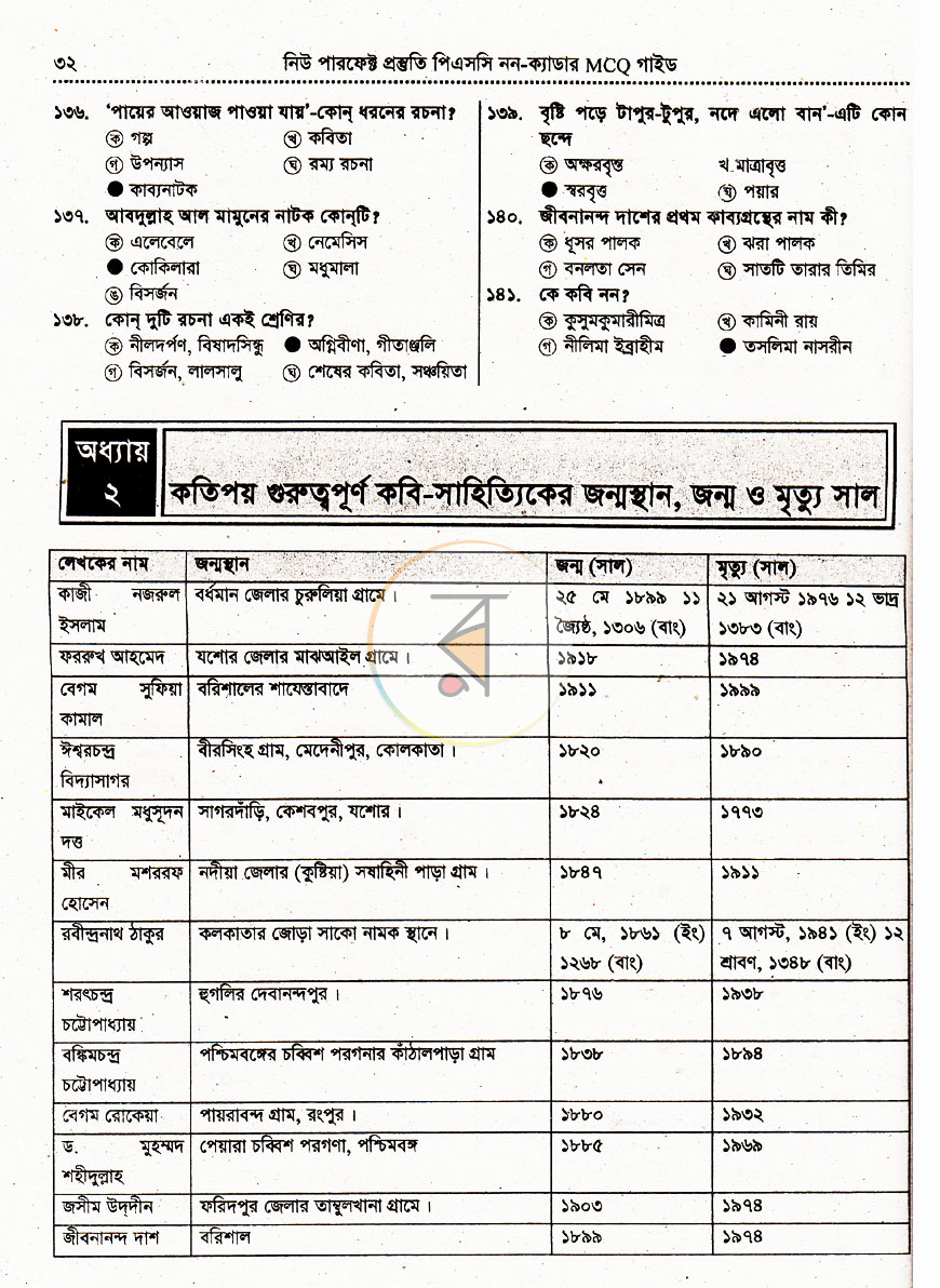 পাতা 8
