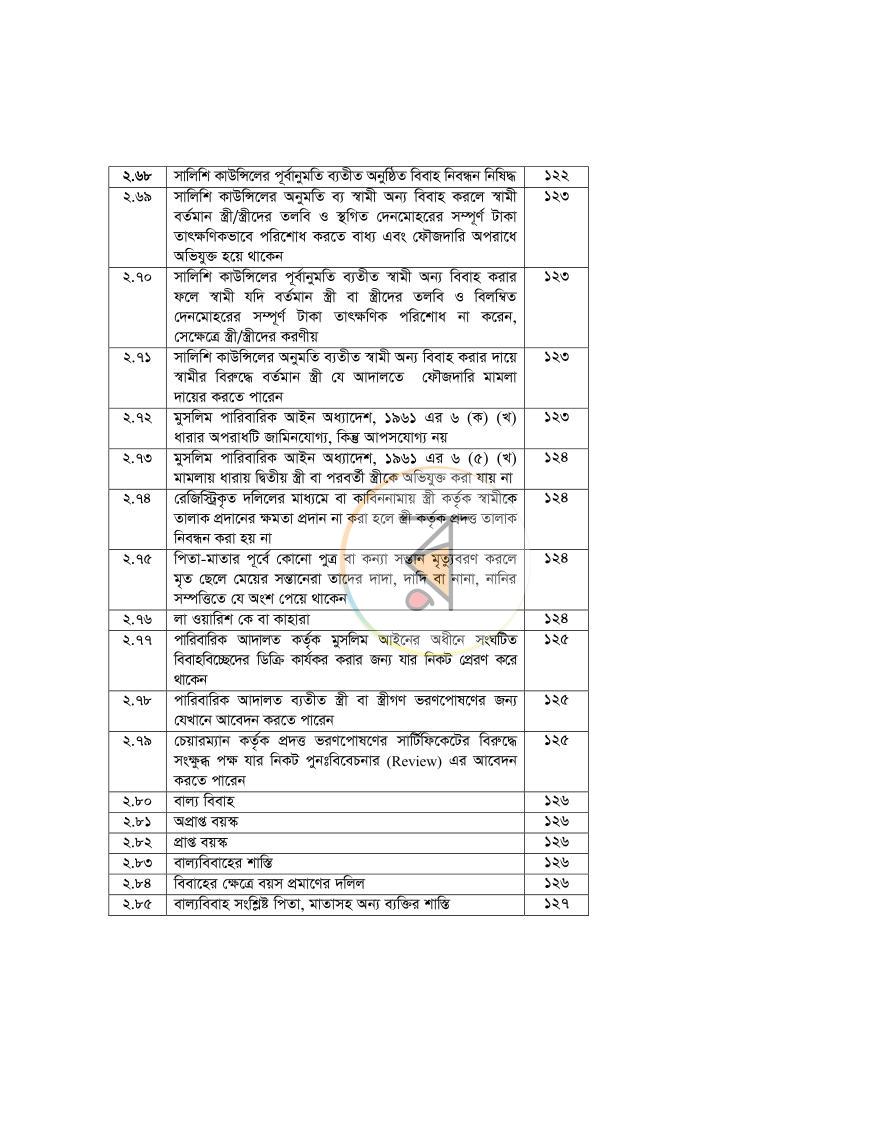 পাতা 14