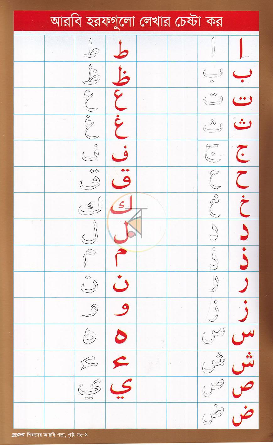 পাতা 3